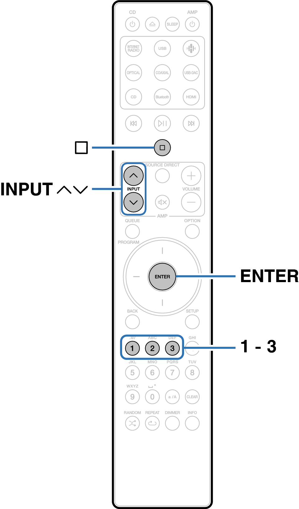 Ope Remote RC003PMND